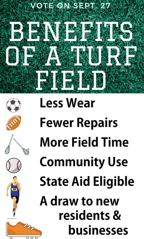 Benefits of a turf field 